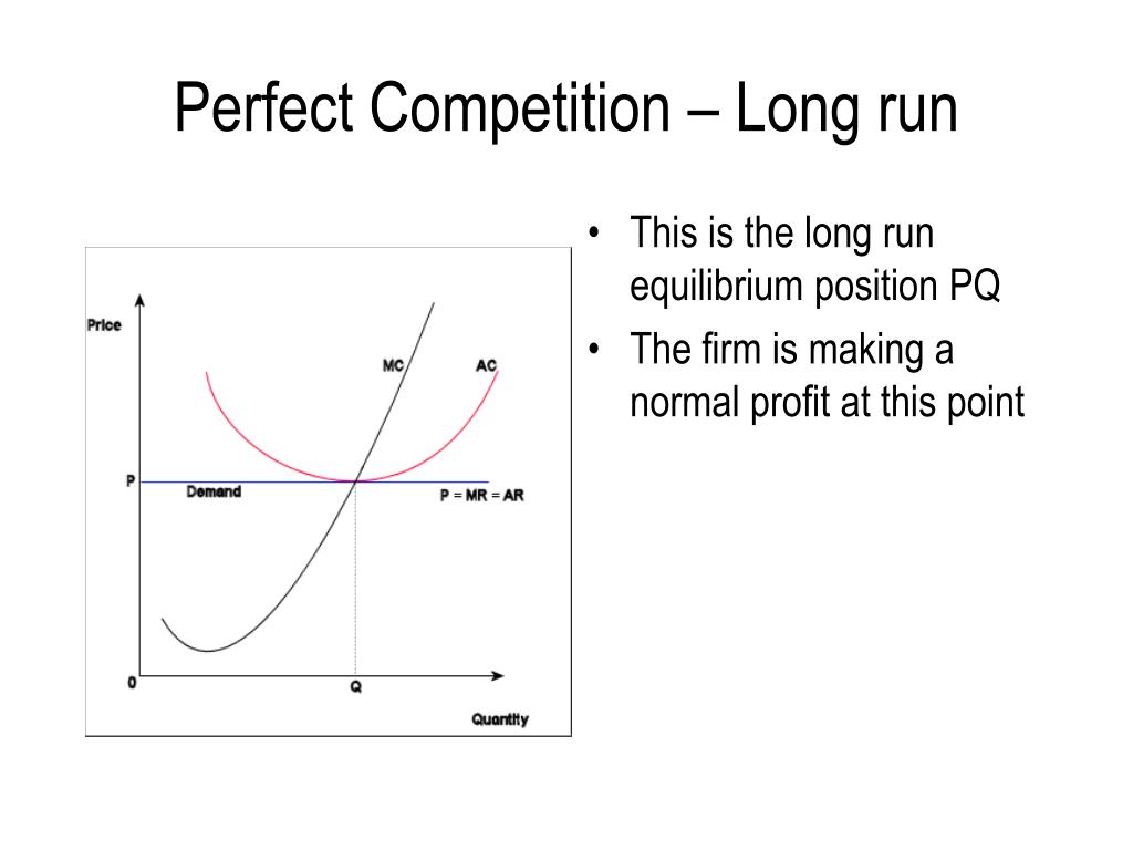 Perfect competition. Perfect Competition long Run. Perfectly competitive Market. Perfect Competition Market.