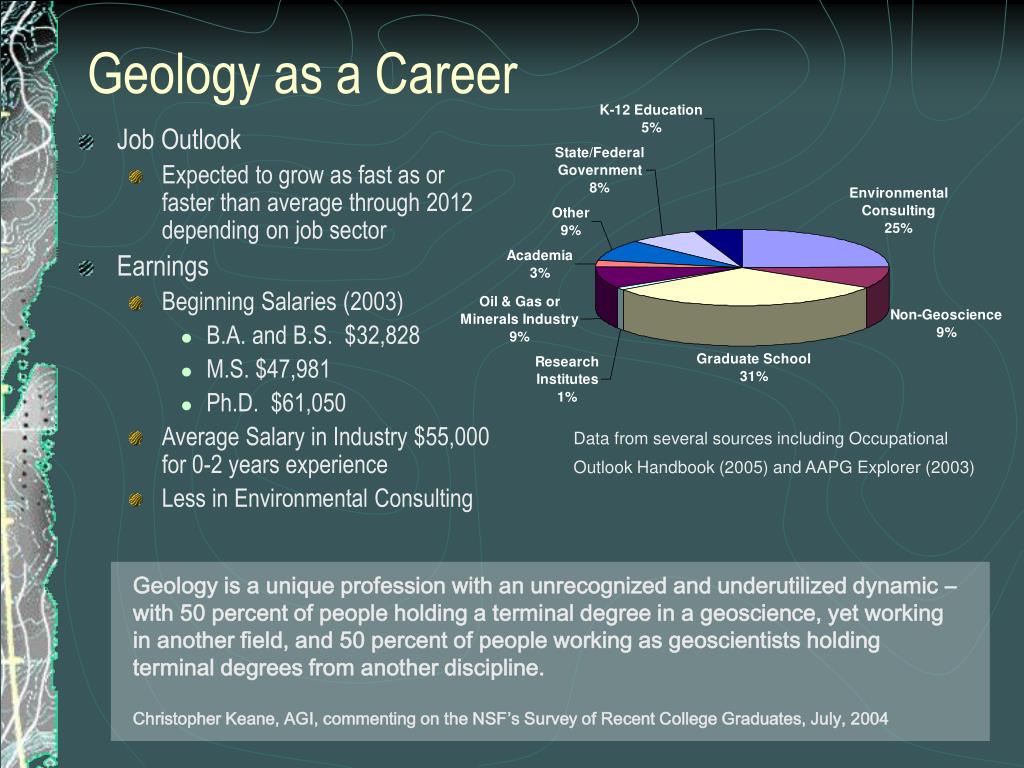 PPT Geology and Geologists PowerPoint Presentation, free download