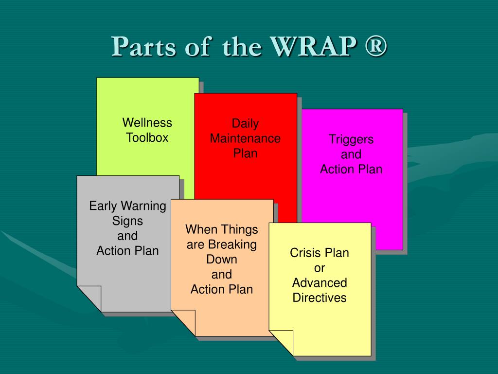 Wrap Plan Template Wrap Plan Template
