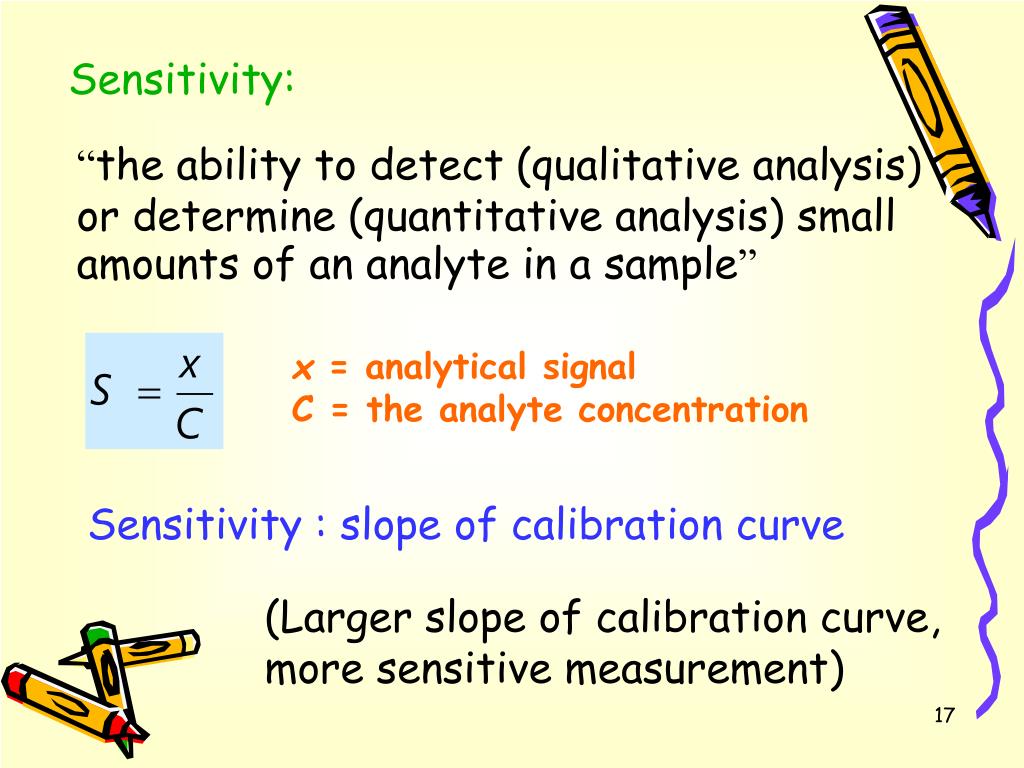 PPT Analytical Chemistry II PowerPoint Presentation, free download