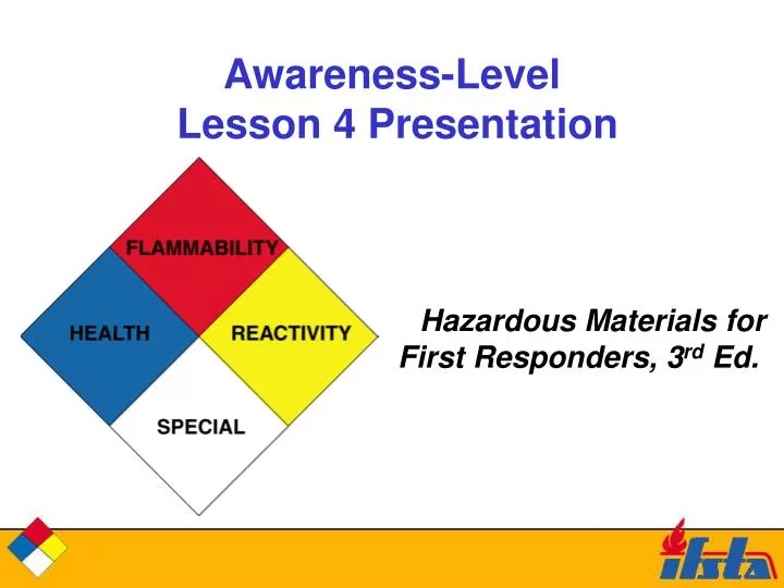 awareness level lesson 4 presentation n.