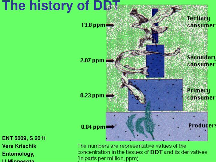 PPT The history of DDT PowerPoint Presentation, free download ID476299