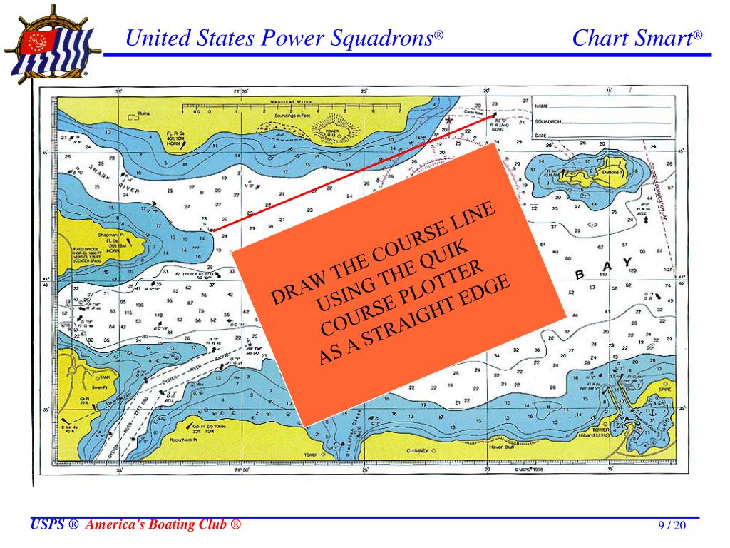 PPT to the United States Power Squadrons' Chart Smart Seminar