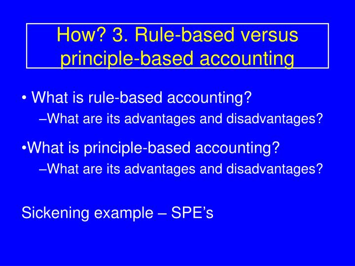 Ppt earnings management powerpoint presentation id 476794