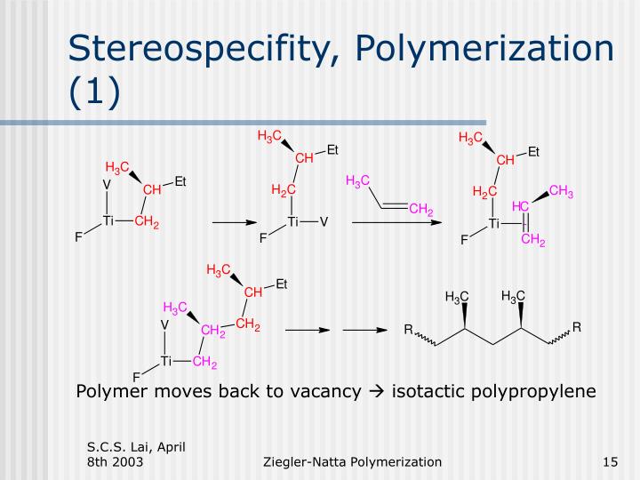 PPT - Ziegler-Natta Polymerization: Synthesis Of Tacticity Specific ...