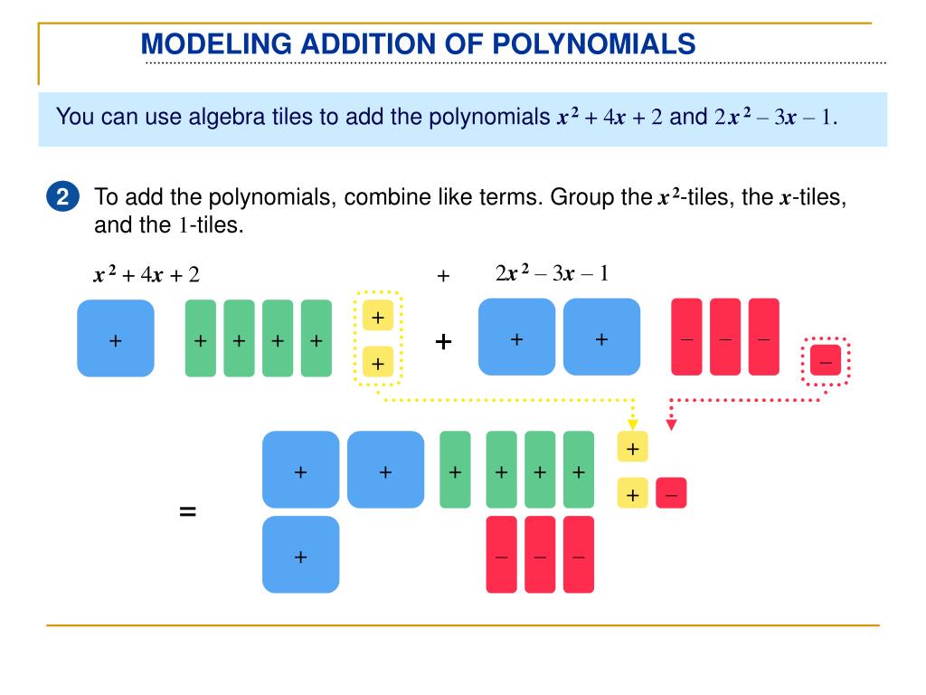 ppt-algebra-tiles-can-be-used-to-model-polynomials-powerpoint-presentation-id-478926