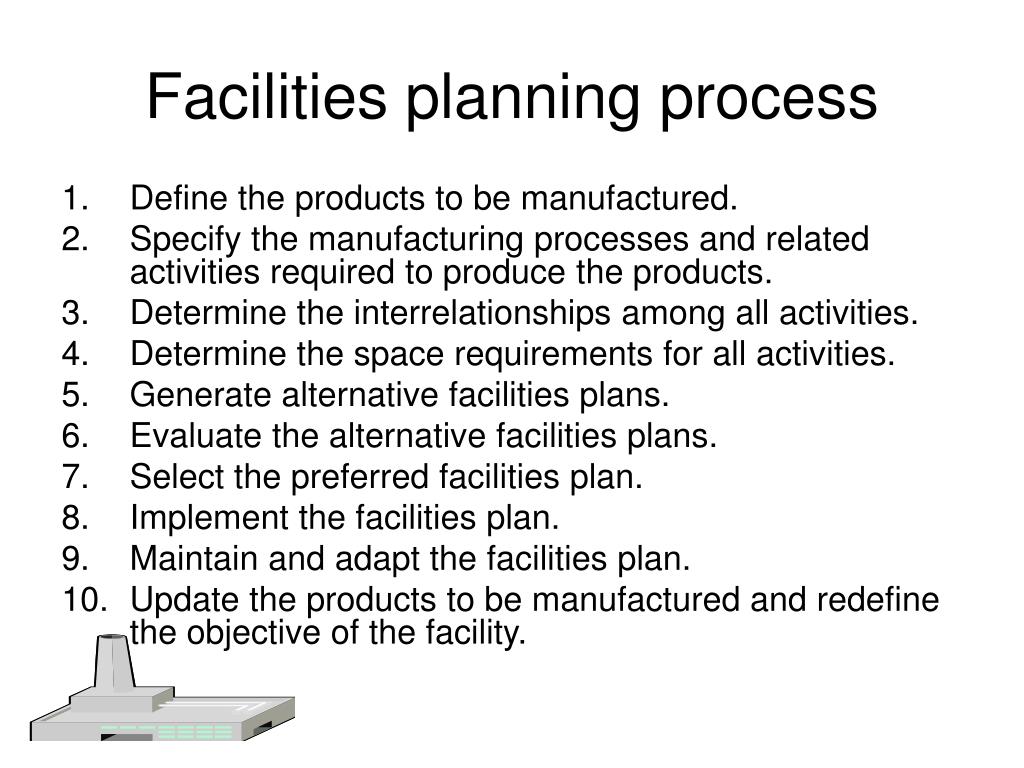 The User Requirements Method Facilities Planning 
