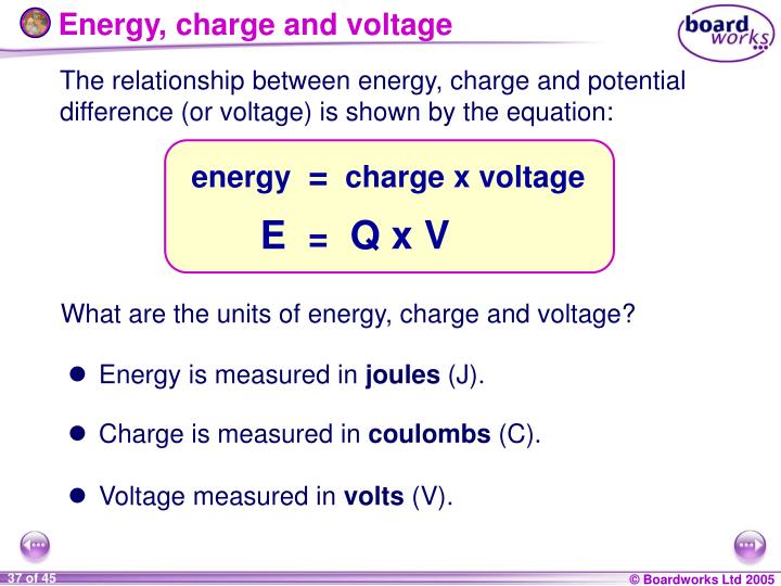 Ppt Ks4 Physics Point Presentation Id 479454 Energy Charge And Voltage