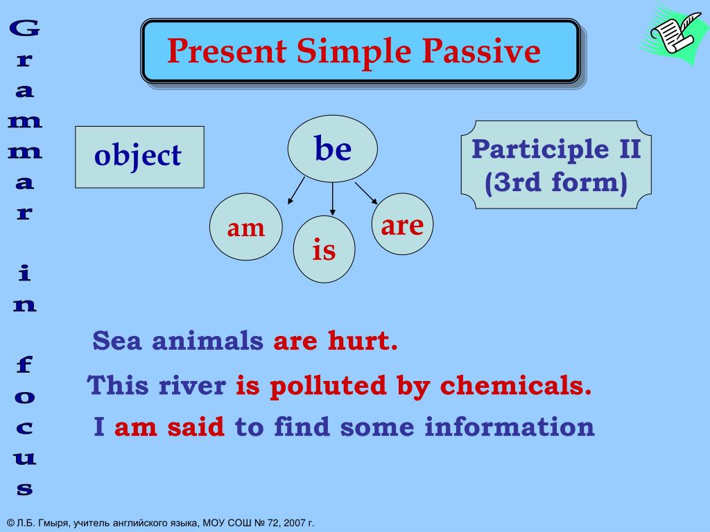 Wordwall present passive. Правило present simple Passive в английском языке. Пассивный залог present simple past simple. Present simple Passive правило. Пассивный залог в английском языке present simple.
