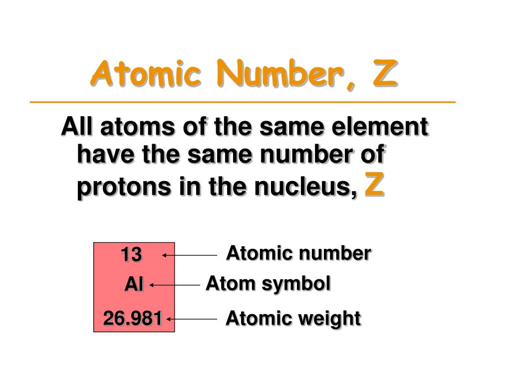 Зарядовое число радия. Atomic numbers. Atomic al5026010. Atomic Weight. Atom (al Pratt).