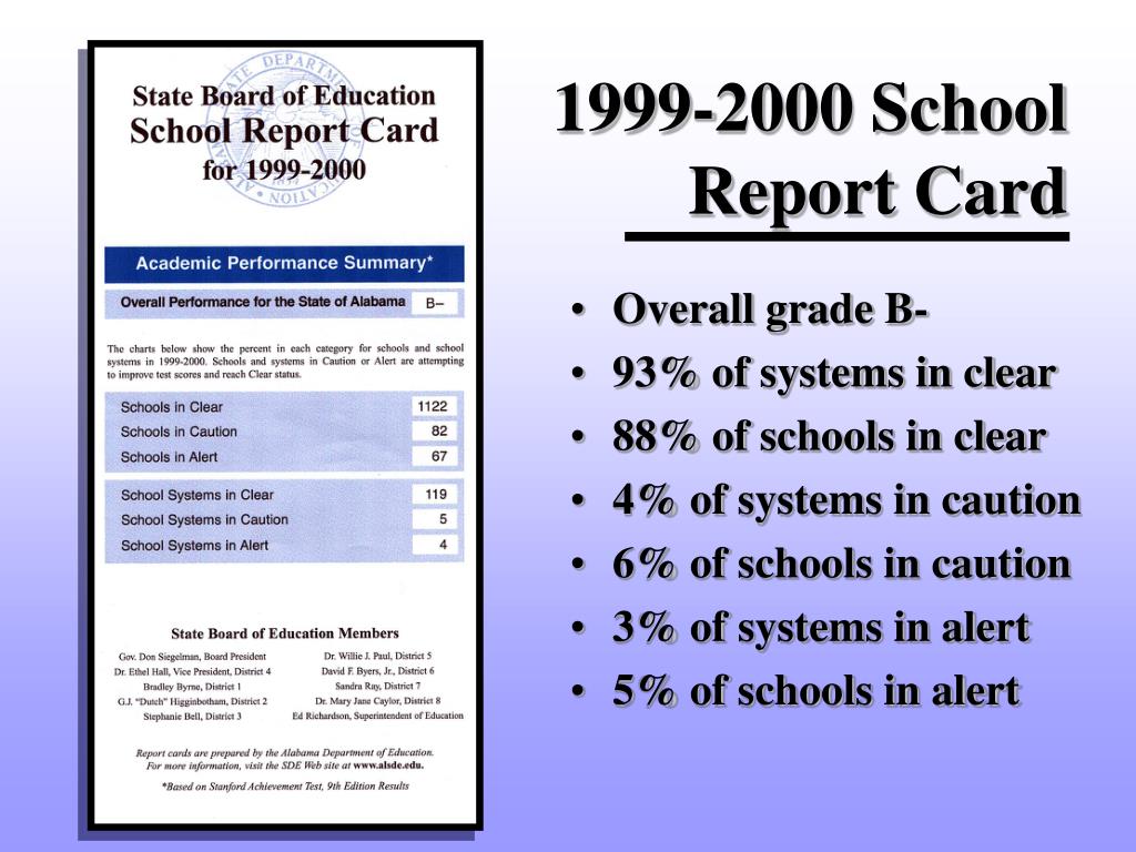 PPT Alabama Public Schools Report Card PowerPoint Presentation, free