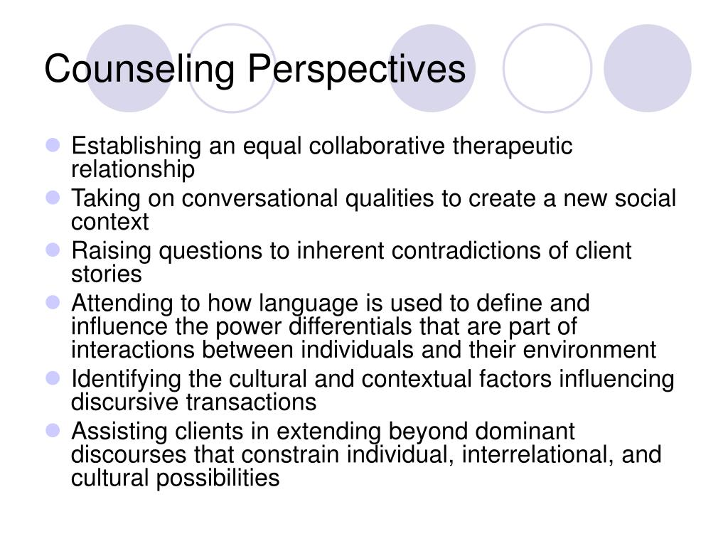 counseling perspectives