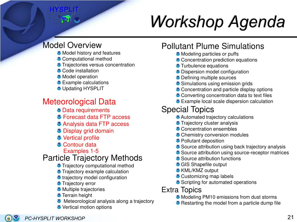 ppt-workshop-agenda-powerpoint-presentation-free-download-id-481519