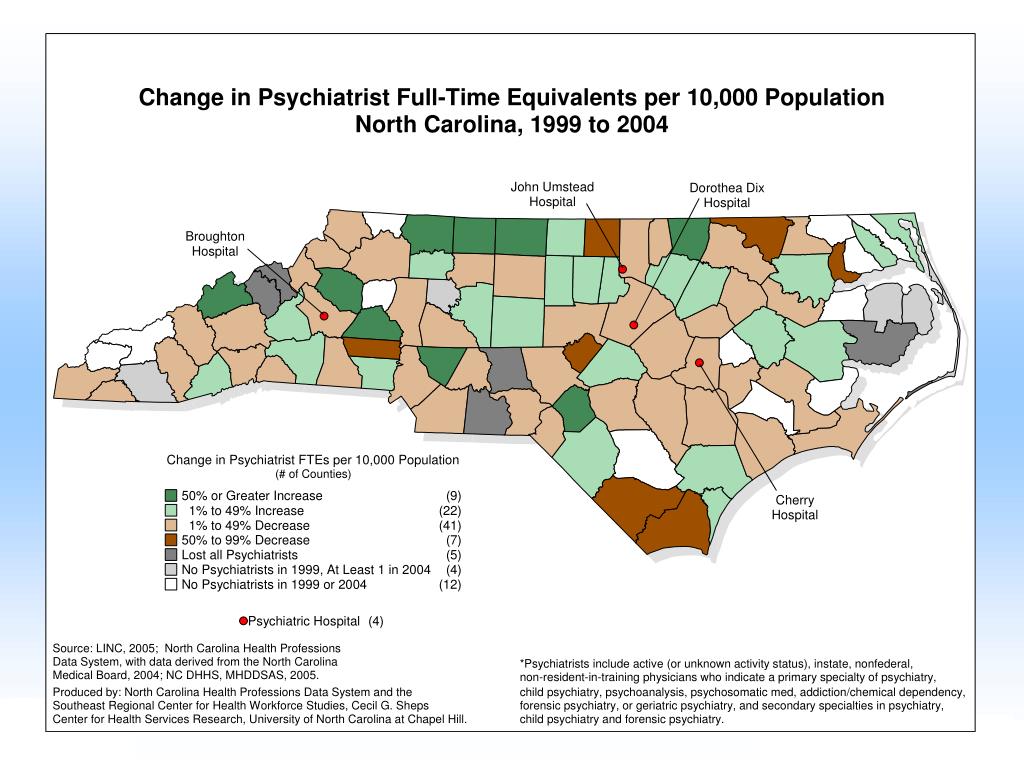 PPT The Supply and Distribution of Psychiatrists in North Carolina