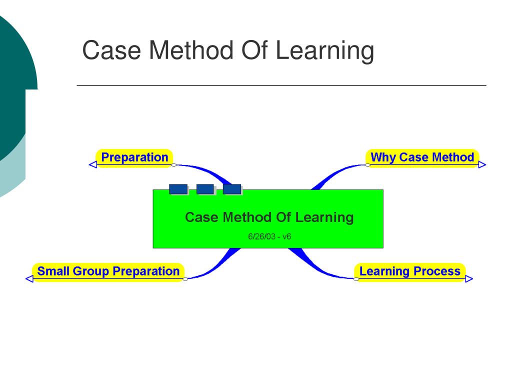 case study of learning process