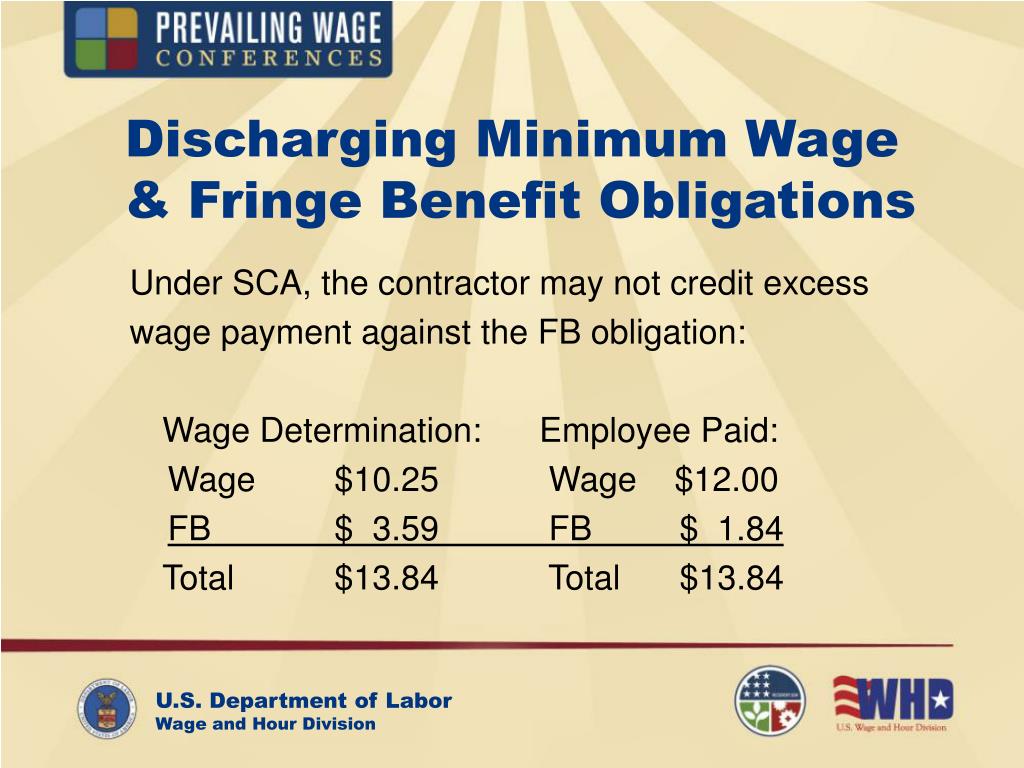 PPT Service Contract Act (SCA) Price Adjustment (Air Force