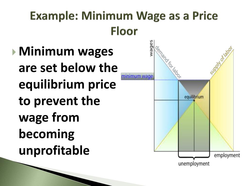 ppt-6-2-prices-as-signals-and-incentives-powerpoint-presentation