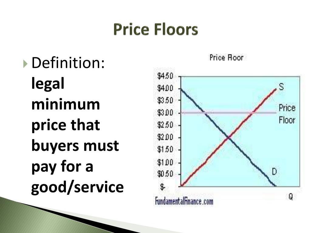 Ppt 6 2 Prices As Signals And Incentives Powerpoint