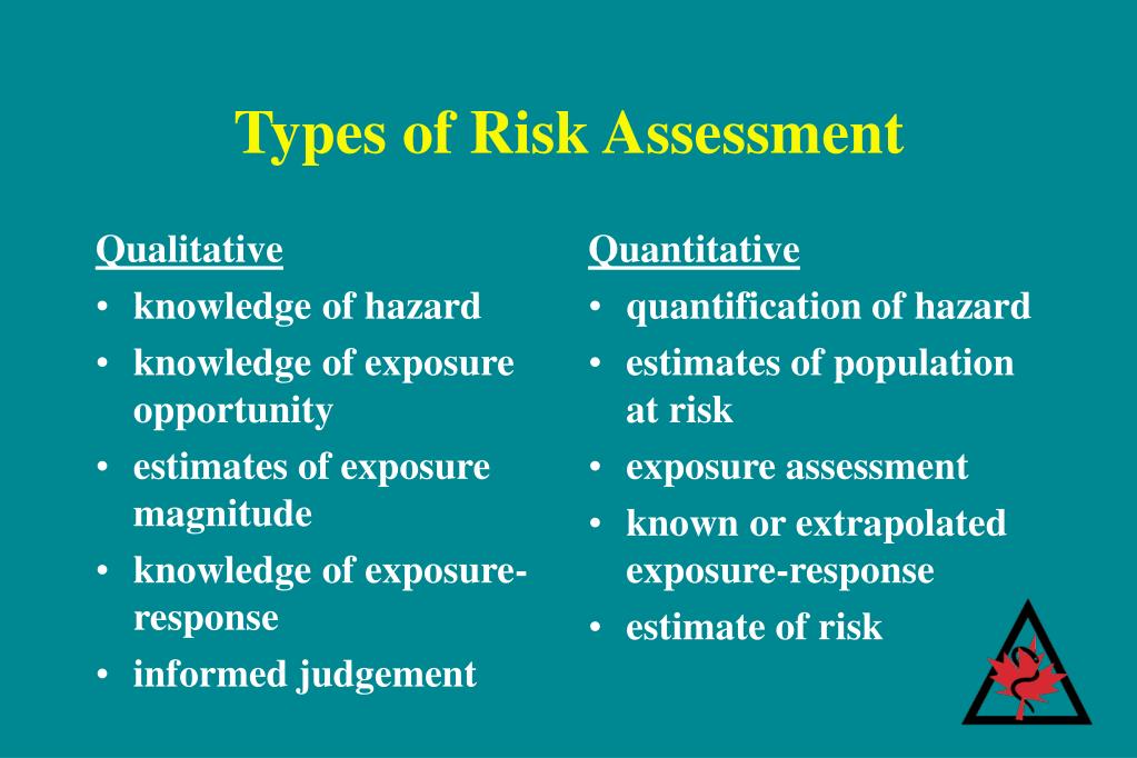 PPT Risk Assessment A Conceptual Introduction PowerPoint 