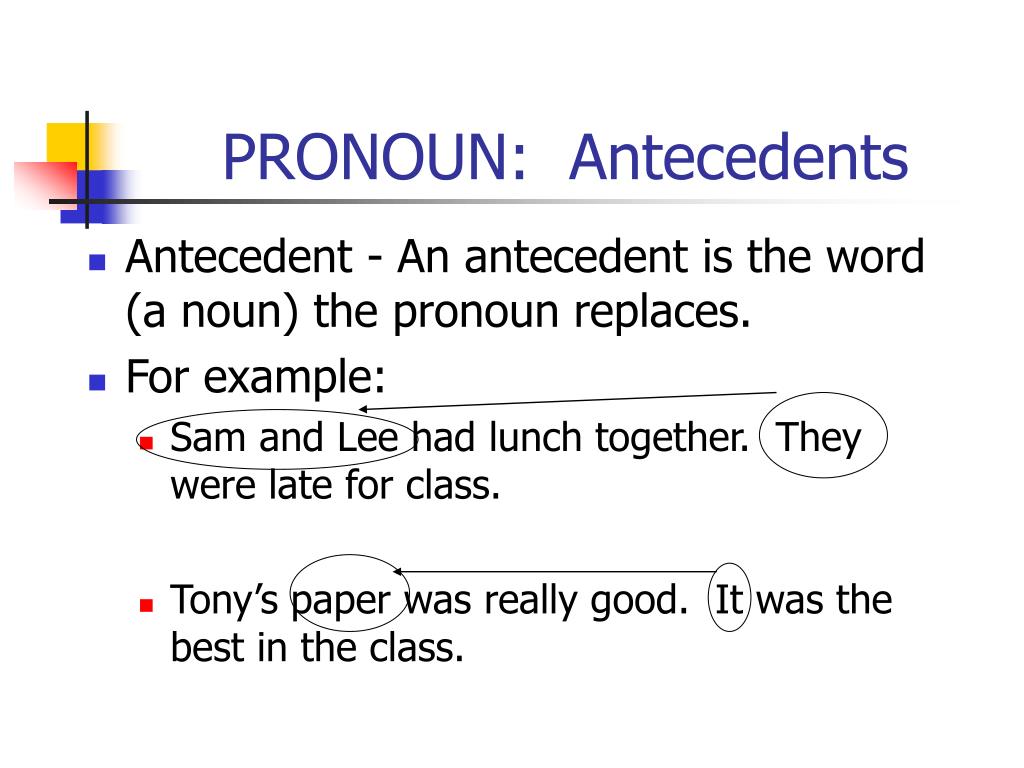 ppt-pronouns-definition-powerpoint-presentation-free-download-id-483931