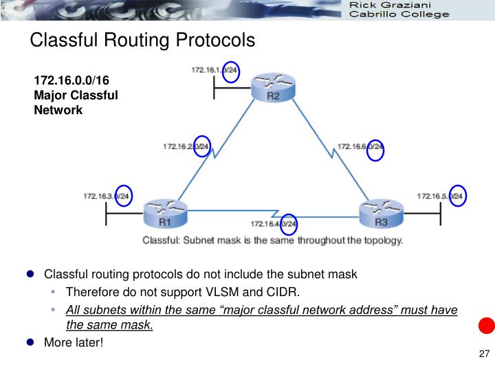 PPT - Chapter 3 Dynamic Routing Protocols PowerPoint Presentation - ID ...