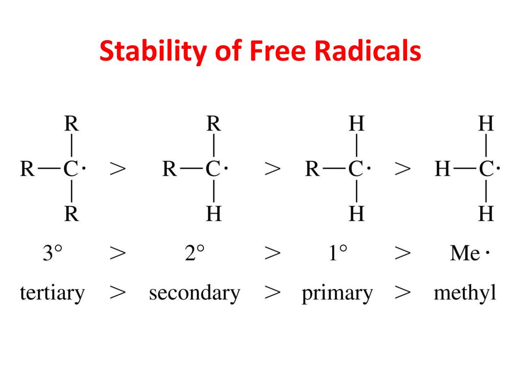 PPT Free Radical Chlorination PowerPoint Presentation free download PPT Free Radical Chlorination PowerPoint Presentation free download
