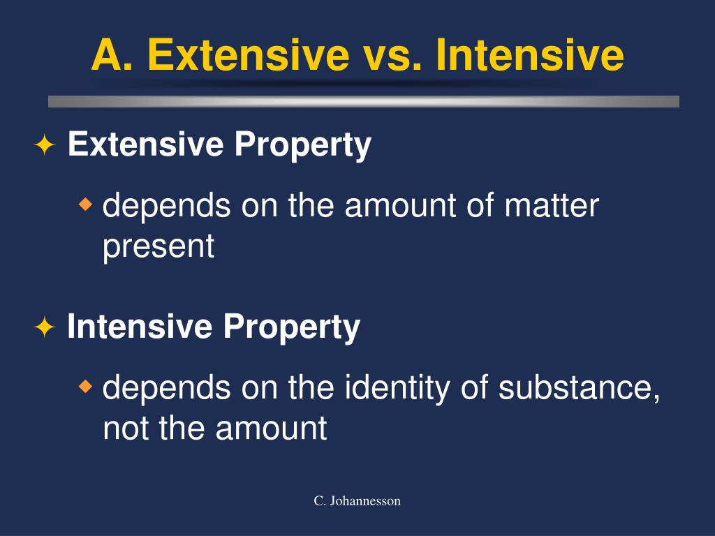 PPT Ch. 1 Matter PowerPoint Presentation, free download ID484529