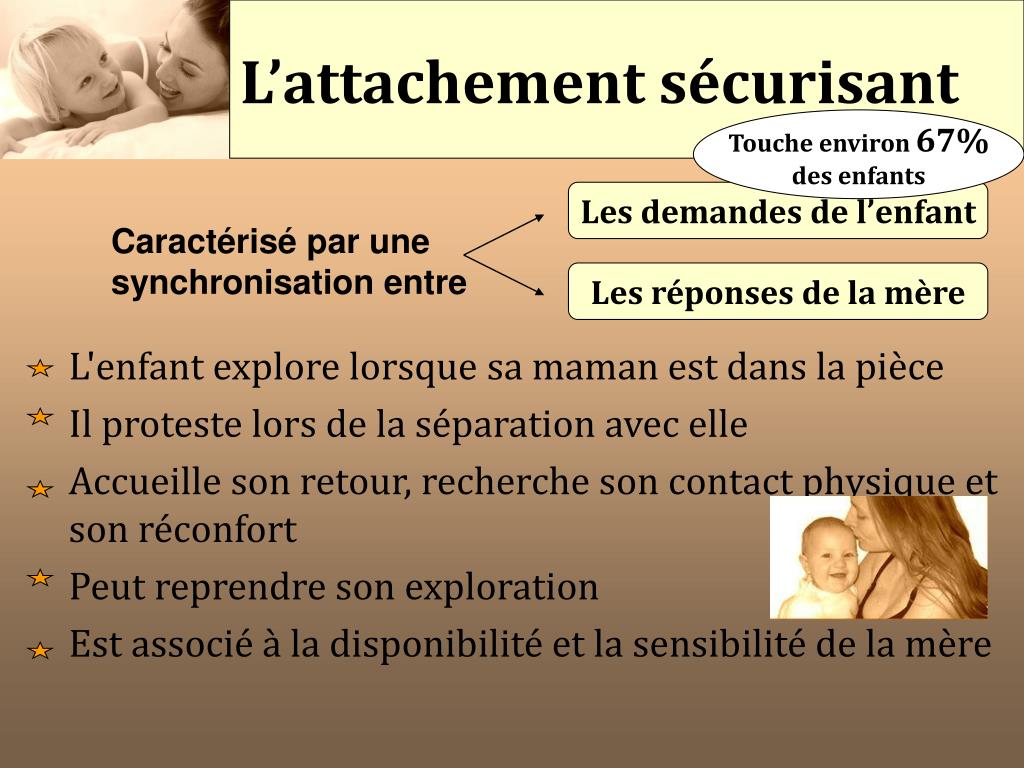 Trouble De L Attachement Chez L Adulte PPT - Le lien d’attachement PowerPoint Presentation, free download - ID