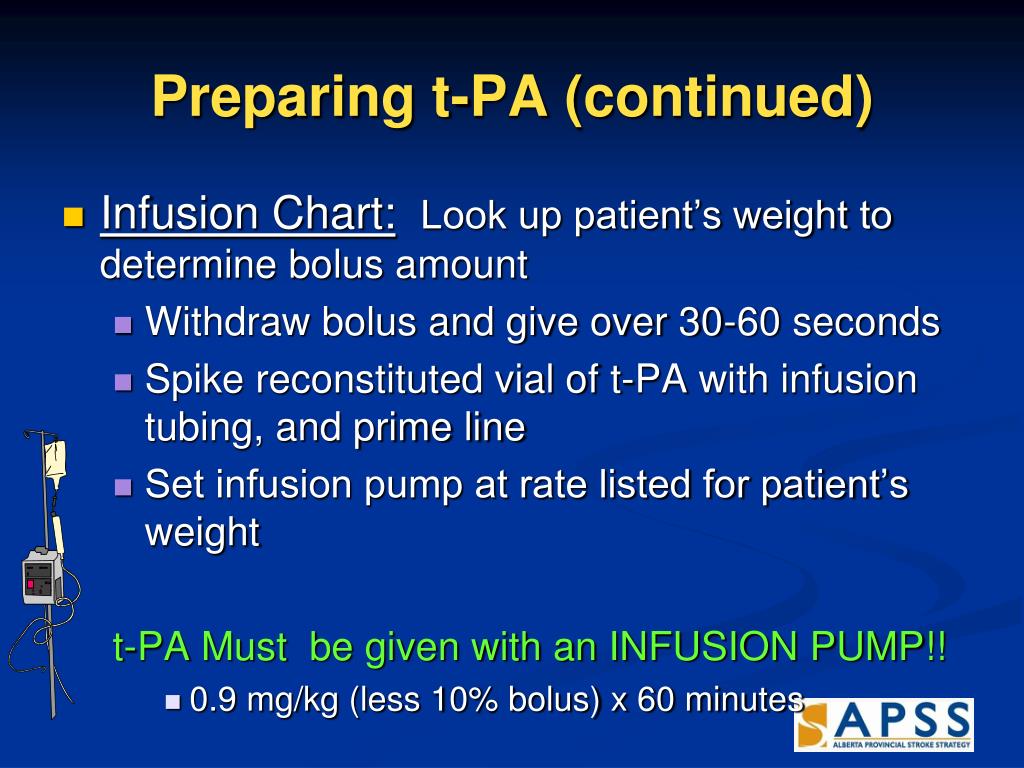 labetalol iv administration rate