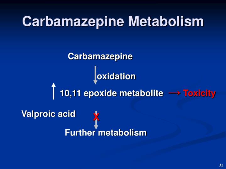 gabapentin and tegretol together