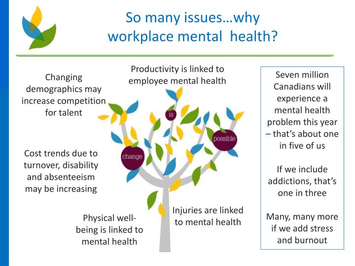 PPT - “Workplace Mental Health and Psychological Safety – Moving the ...