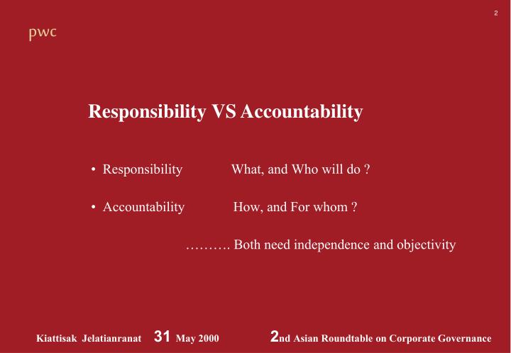 PPT Board Responsibility For Internal Control And Risk Management 