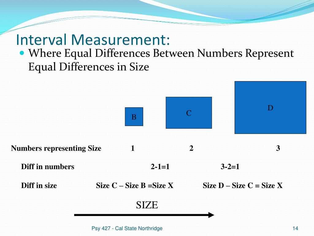 PPT - Norms And Basic Statistics PowerPoint Presentation, Free Download ...