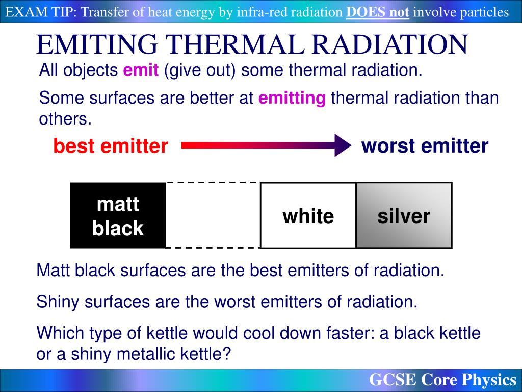 PPT - Keyword : Thermal, Heat, Radiation, Infra-red, Emit PowerPoint  Presentation - ID:486034