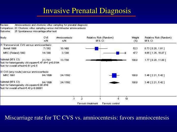 PPT Prenatal Diagnosis and Aneuploidy Screening Diagnostico prenatal