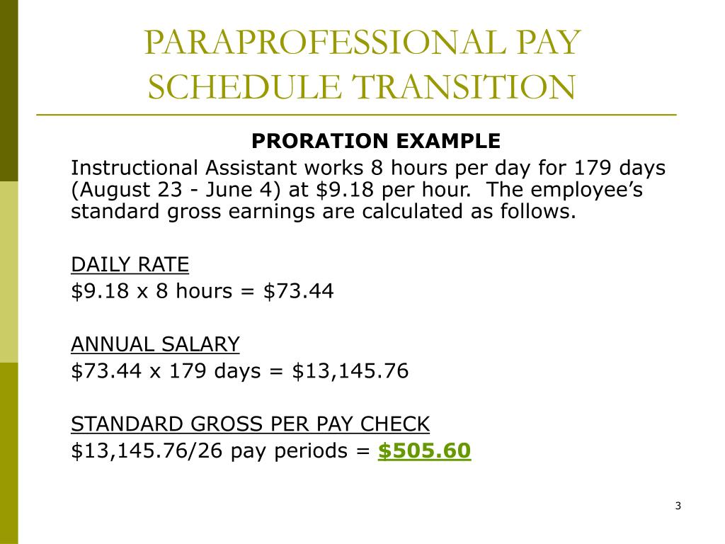 Paraprofessional jobs in ct pay