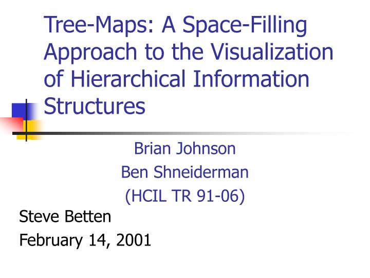 tree maps a space filling approach to the visualization of hierarchical information structures n.