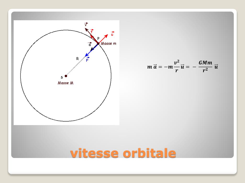 PPT - Satellites Et Sondes. PowerPoint Presentation, Free Download - ID ...