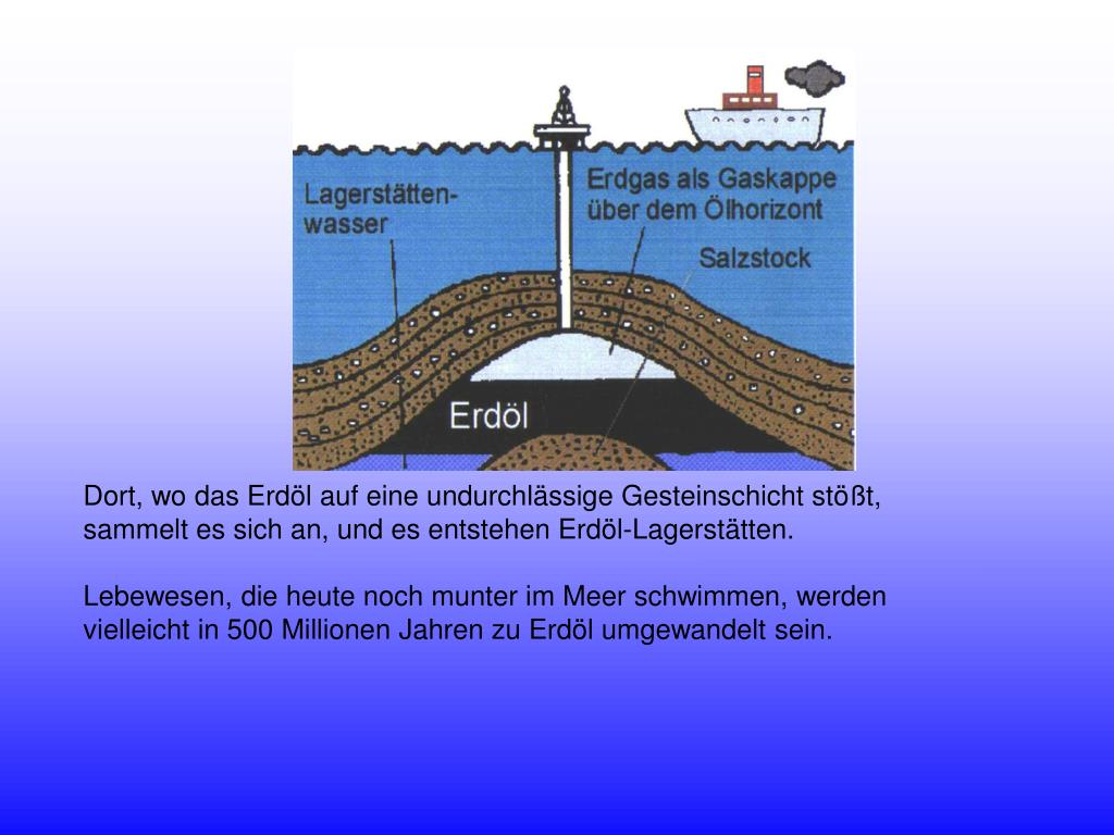 PPT Wie entsteht Erdöl? PowerPoint Presentation, free download ID