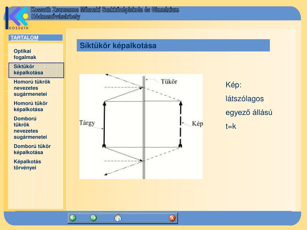 PPT - Tükrök képalkotása PowerPoint Presentation, free download - ID:490593