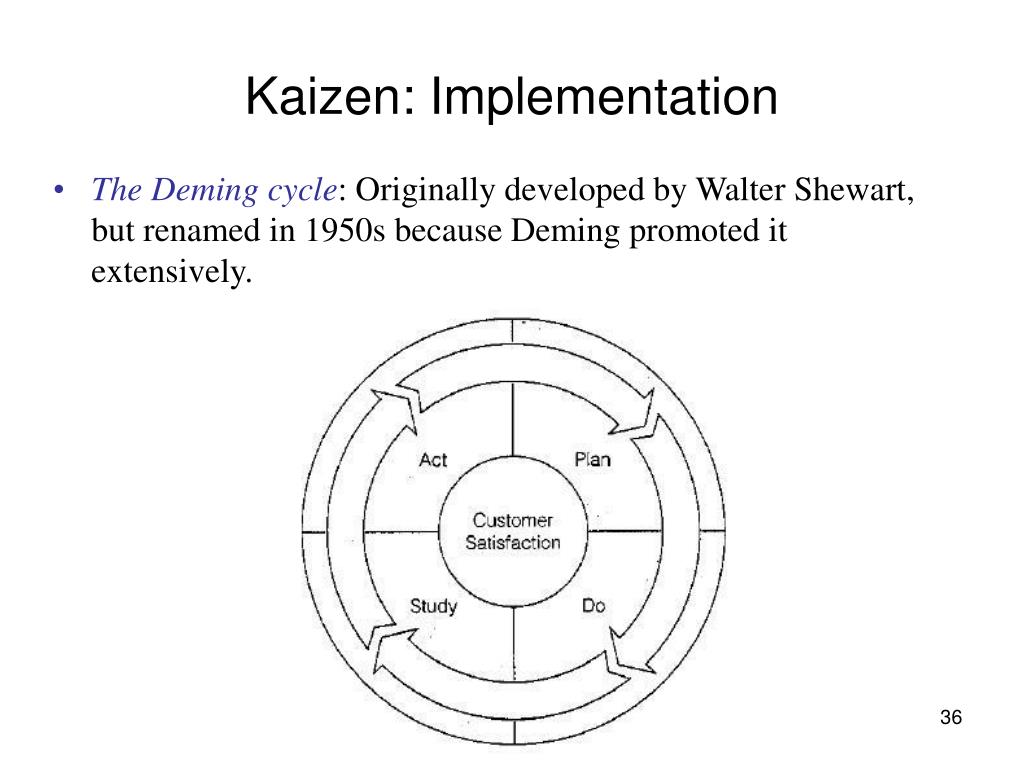 example of kaizen in foundry example of kaizen in foundry