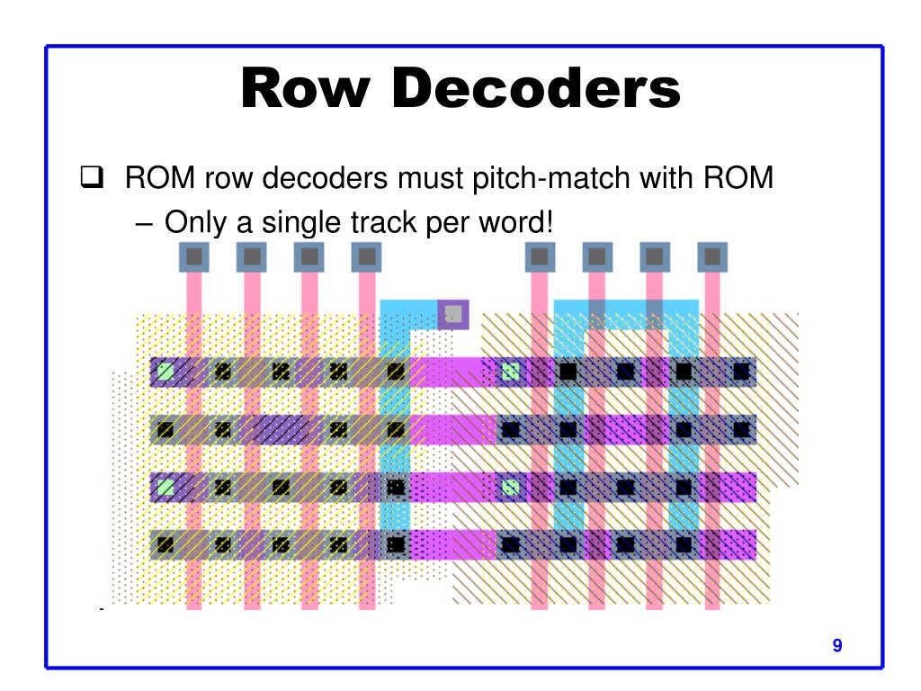 row-decoders-l.jpg