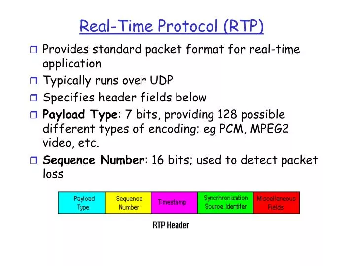 PPT - Real-Time Protocol (RTP) PowerPoint Presentation, free download