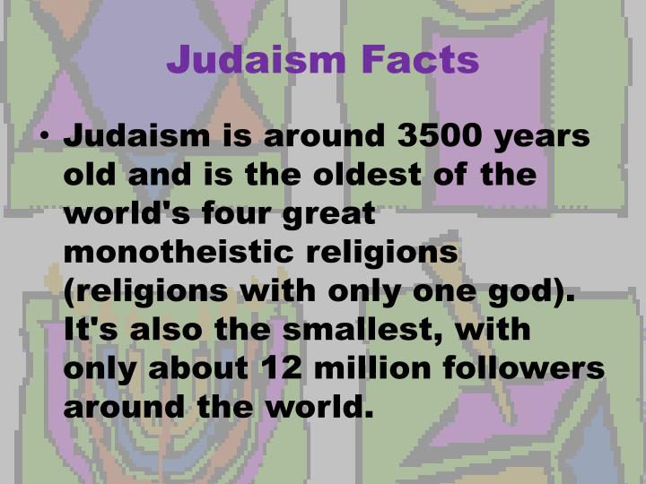 judaism facts