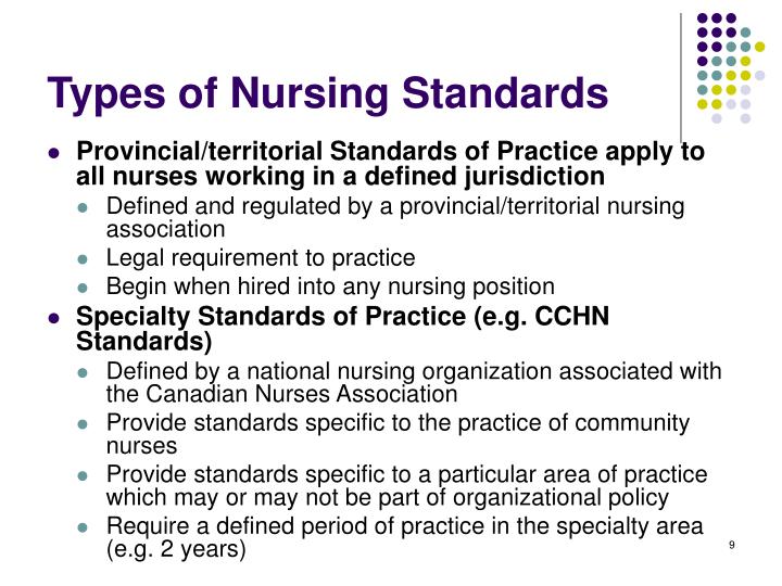 PPT Canadian Community Health Nursing Standards of Practice (CCHN