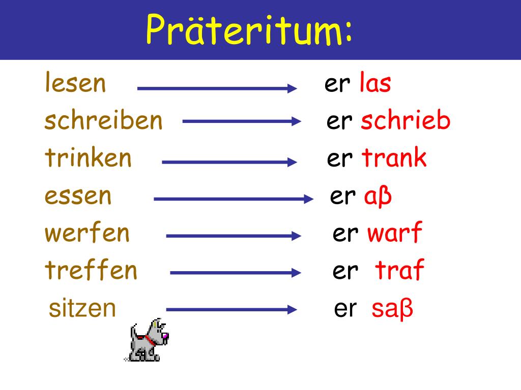 Sein в прошедшем времени. Претеритум в немецком языке упражнения. Präteritum в немецком языке упражнения. Спряжение глаголов в Претеритум. Претеритум слабых глаголов.