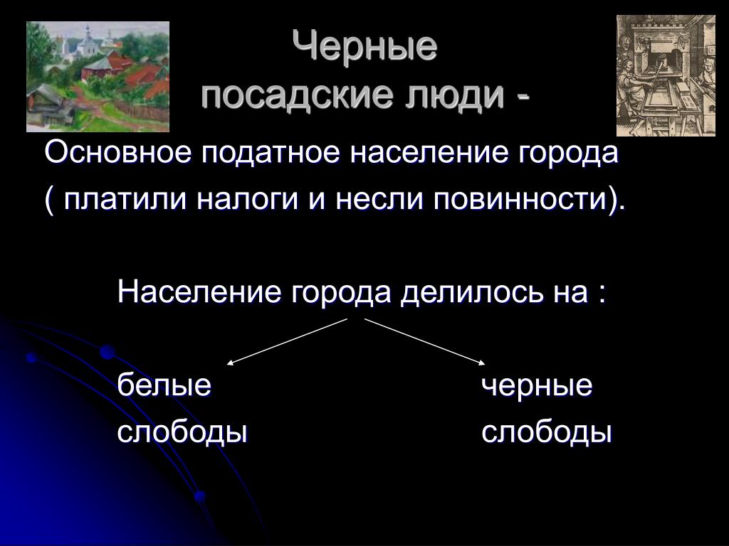 Население белых слобод в 17 веке. Черные Посадские люди. Посадские люди делились на. Черные слободы.