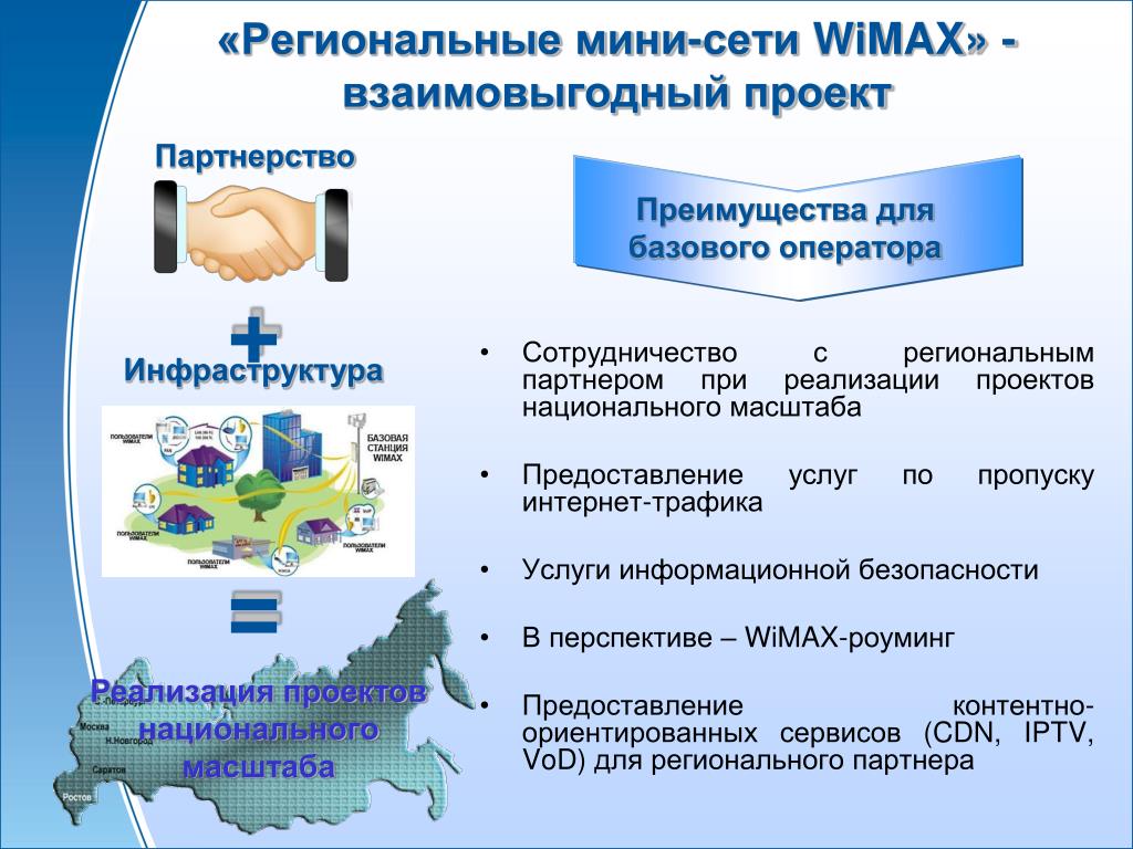 Проекты реализуемые фондом. WIMAX преимущества и недостатки. Презентация WIMAX. WIMAX достоинства. Реализация инфраструктурных проектов.