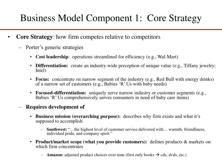business model core strategy