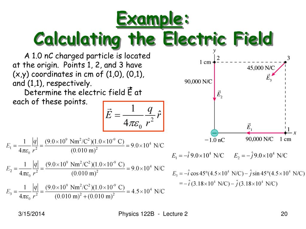 PPT - Physics 122B Electricity and Magnetism PowerPoint Presentation